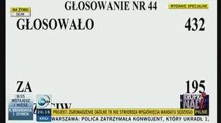 Głosowanie nad odrzuceniem projektu ustawy w całości