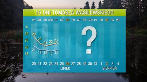 Pogoda na 16 dni: to będzie najchłodniejsza część lipca