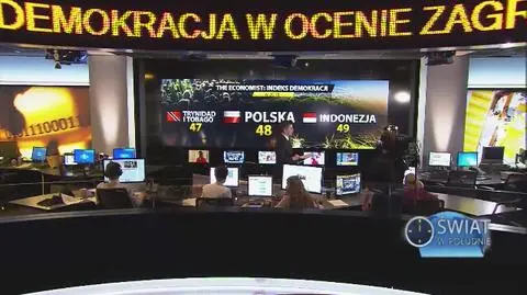 Polska spadła w rankingu demokracji