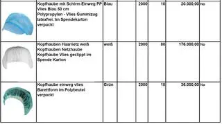 Maseczki ochronne - oferta 