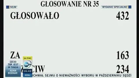 Sejm nie zgodził się na odrzucenie w pierwszym czytaniu projektu PiS o Trybunale
