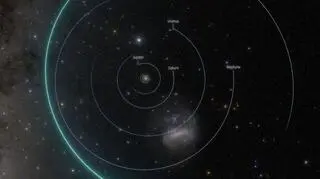 Orbita kandydatki na planetę karłowatą 2026 ED138