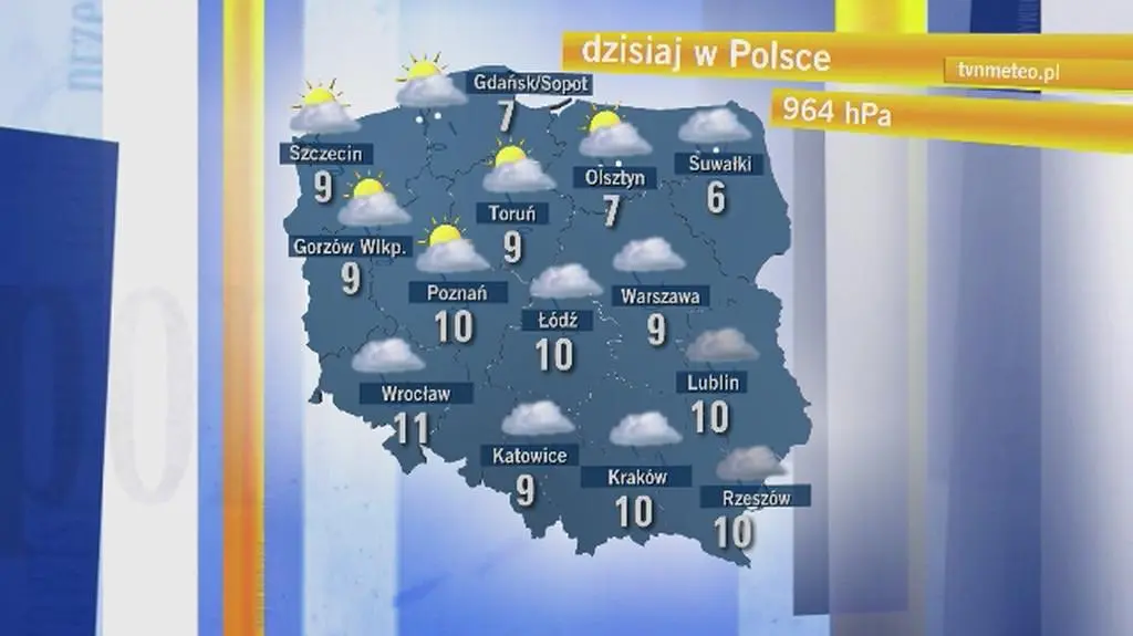 Porywisty wiatr i sztorm na Bałtyku