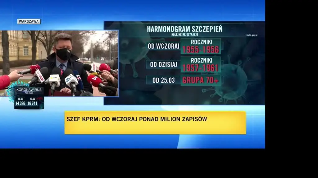 DWORCZYK 3 O GRUPIE 70