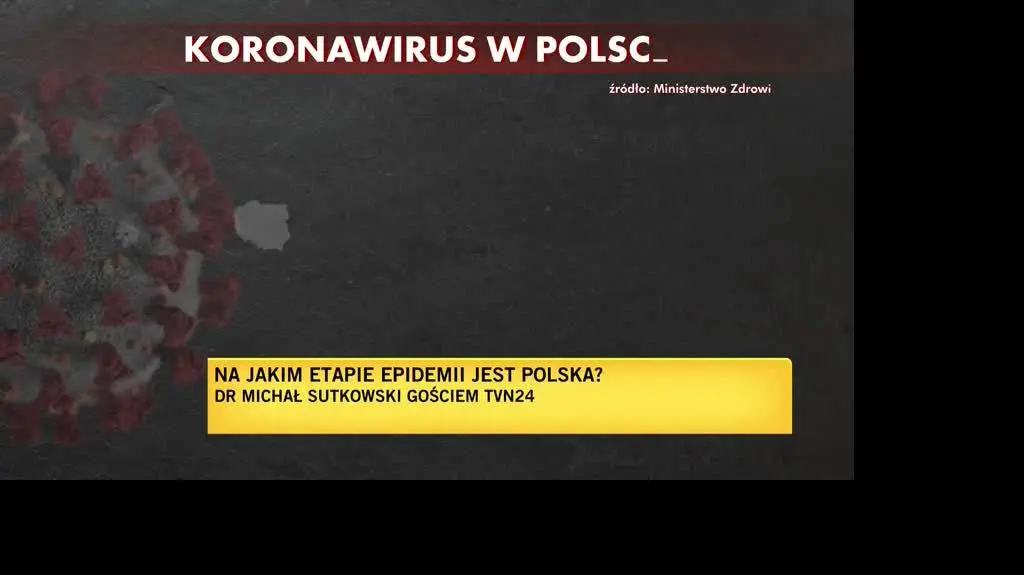 sutkowski