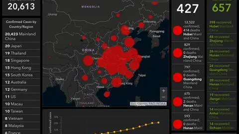 Jak rozprzestrzenia się koronawirus?