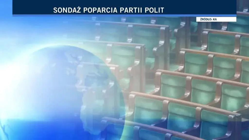 sondaz okok