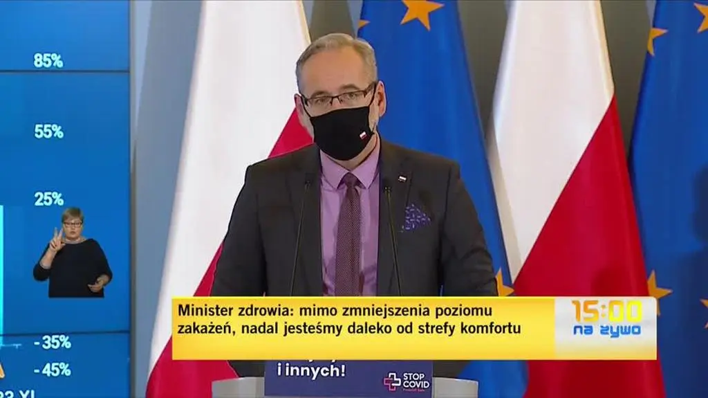 niedzielski 2