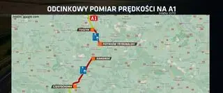Odcinkowy pomiar prędkości na A1
