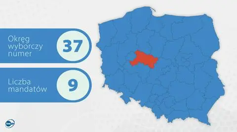 Jaki będzie efekt najgorętszego politycznego transferu sezonu? 