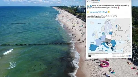 Polskie kąpieliska na końcu zestawienia Eurostatu