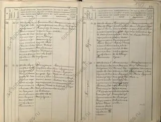 Cyfrowa kopia oryginalnej metryki chrztu Witolda Pileckiego