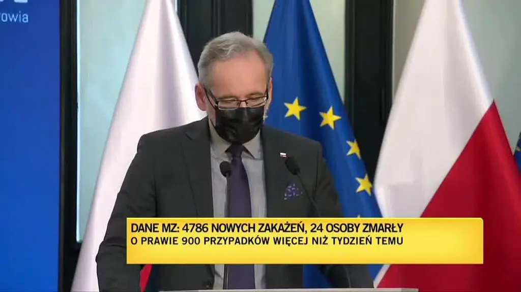 niedzielski ola