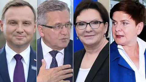 Duda przed Komorowskim Kopacz lepiej niż Szydło
