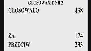 PSL bez wicemarszałka. Sześcioosobowe Prezydium Sejmu