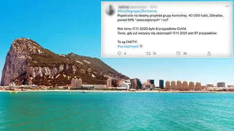 Gibraltar "jest dewastującym dowodem" na to, że szczepienia nie ograniczają rozwoju pandemii? Wręcz przeciwnie