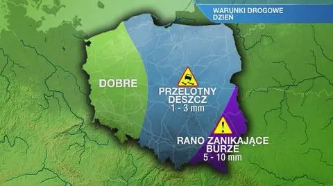 Pogoda dla kierowców