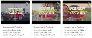 Dane dotyczące wybranych spotów referendalnych Stowarzyszenia Pokolenie