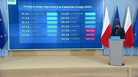 Harmonogram zapisów na szczepienia dla wszystkich pełnoletnich osób