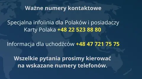Numery kontaktowe dla Polaków, posiadaczy Karty Polaka i uchodźców w Ukrainie 
