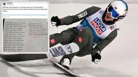 Wpadka z pamiątkową tablicą na skoczni. Ratowano się specjalną karteczką?