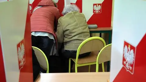 Sondażowe wyniki wyborów według wieku