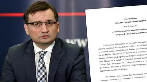 Stanowisko KRS ws. działań prokuratury wobec sędziów