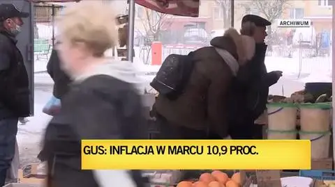 inflacja