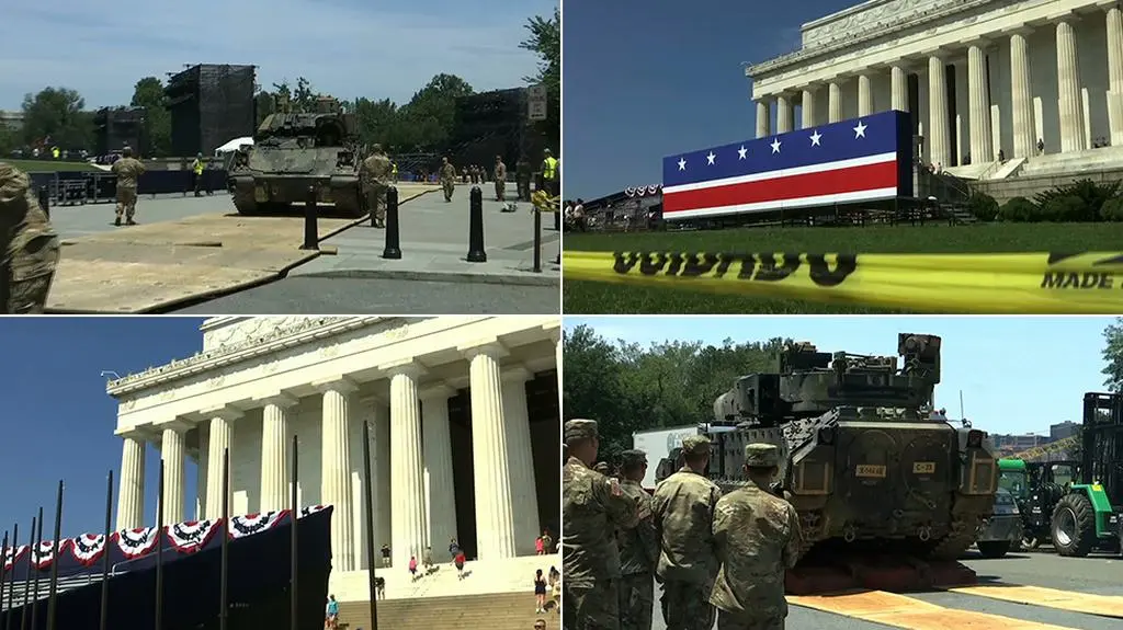 Dzień Niepodległości w Stanach Zjednoczonych