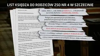 Ksiądz napisał list do rodziców uczniów liceum w Szczecinie