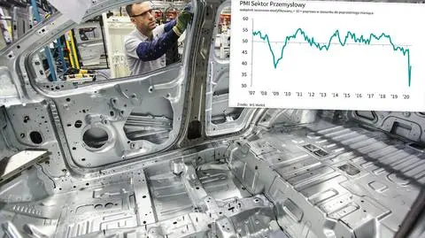 Gospodarka powoli odbija, ale "powrót do sytuacji sprzed kryzysu jest jeszcze daleki"