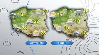 Pogoda na czwartek i piątek
