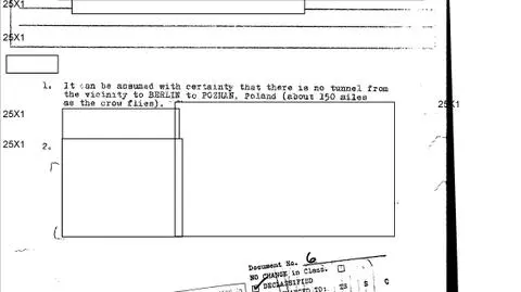 Dokument można znaleźć na stronach CIA