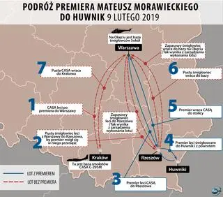 Podróż premiera Morawieckiego na Podkarpacie, 9 lutego 2019 r.