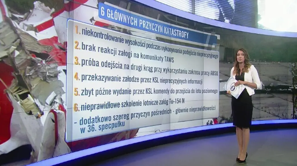 6 głównych przyczyn katastrofy smoleńskiej