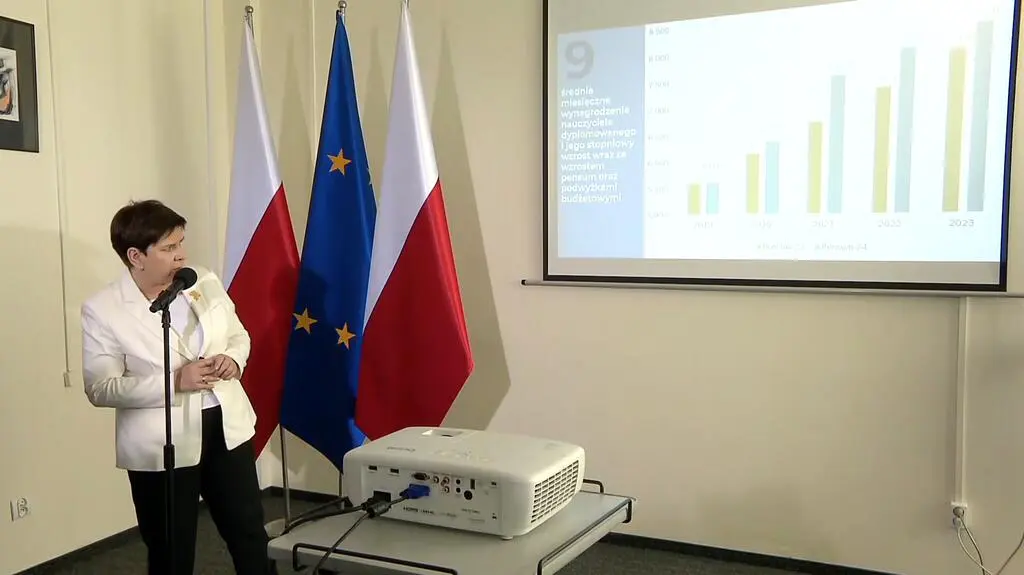 Szydło przedstawiła warianty podwyższenia pensum