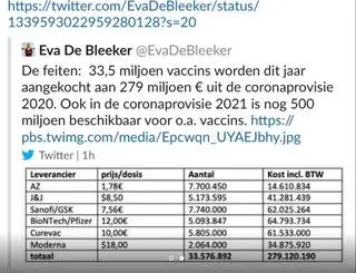 Wpis belgijskiej minister z cennikiem szczepionek. Tabela została usunięta z Twittera