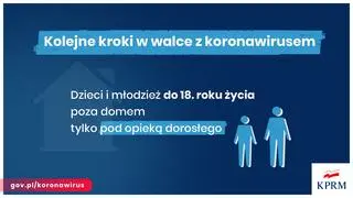 Kolejne kroki w walce z koronawirusem