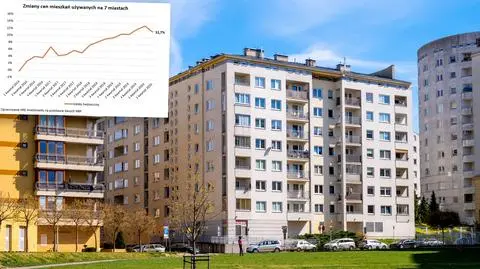 Koronawirus nie zainfekował rynku mieszkań. Sprawdź, gdzie mieszkania najbardziej podrożały 
