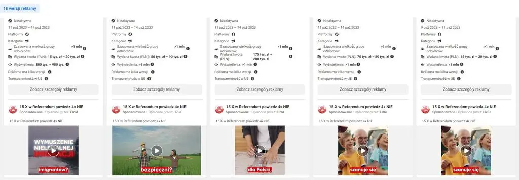 Dane dotyczące wybranych reklam FRGI