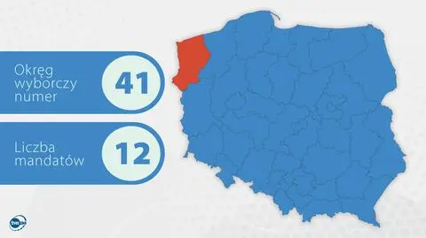 Starzy liderzy, gwiazda piłki ręcznej i realna walka w trudnym dla prawicy terenie