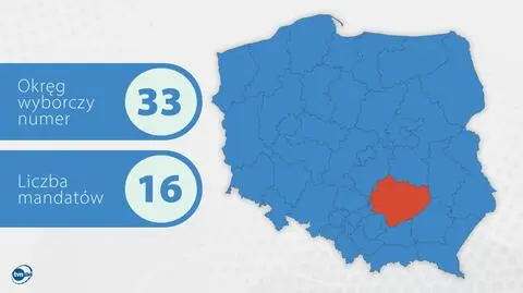 Na ten okręg będzie patrzeć cała Polska. Prezes PiS kontra Roman Giertych