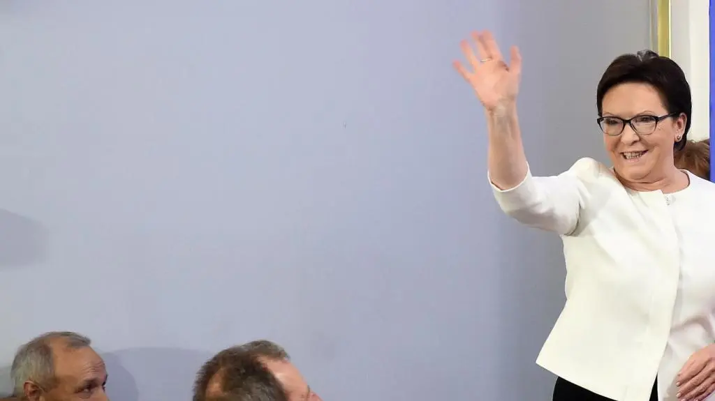 Pytania o Platformę