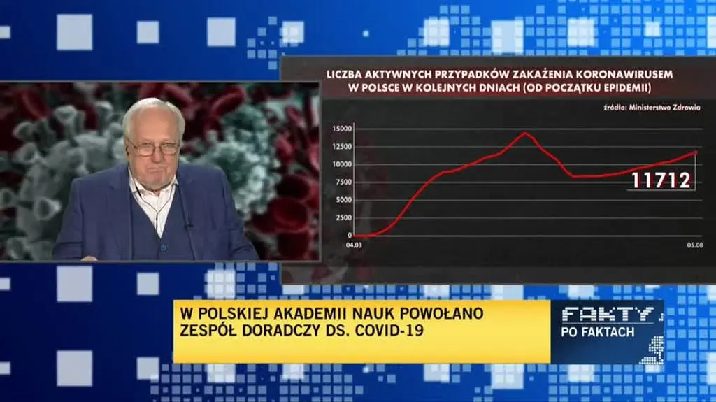 fpf wrona 3