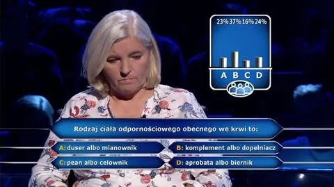 Pytanie z "Milionerów" za 40 tysięcy złotych podzieliło publiczność