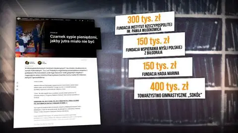 Jak minister Czarnek pieniądze rozdaje