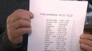 Przedsiębiorcy pokazują, jak wzrosły ceny poszczególnych produktów, których używają