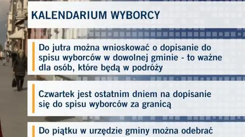 Kalendarium wyborcy. Przypominamy o najważniejszych datach 