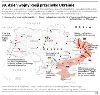 99. dzień wojny Rosji przeciwko Ukrainie
