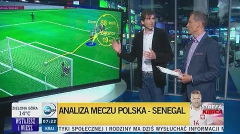 Analiza gola samobójczego Thiago Cionka